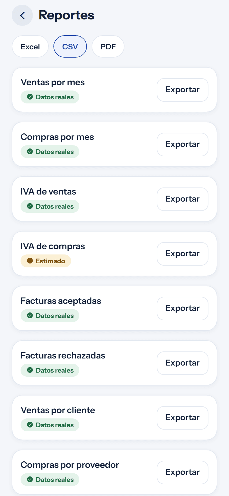 Lista de reportes disponibles, como ventas por mes, IVA de ventas y facturas aceptadas, cada uno con un botón para exportar.